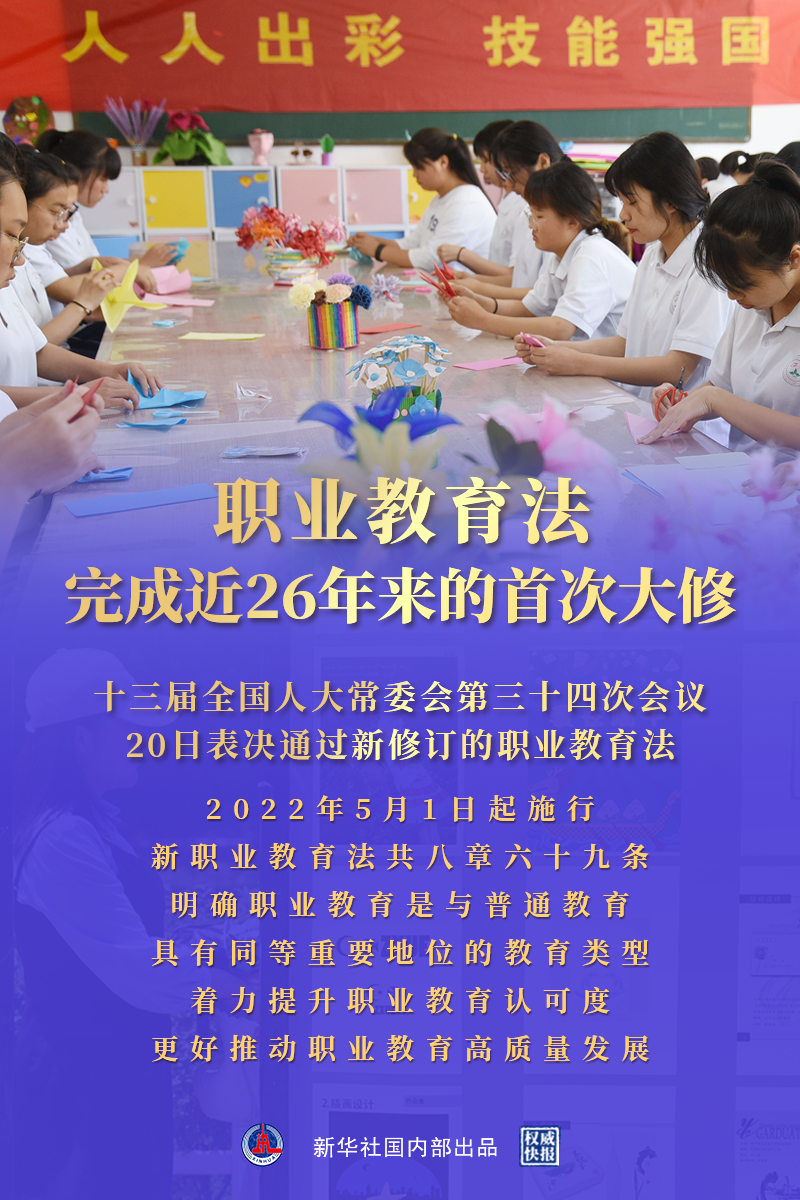 推动职业教育高质量发展 新职业教育法5月起施行 推动职业教育高质量发展 新职业教育法5月起施行