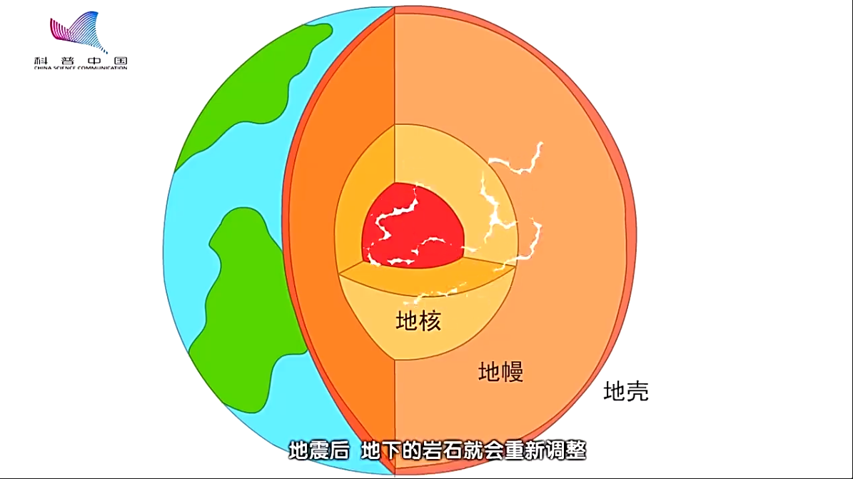 科普中國之小櫻桃讀科學：兒童科普動畫，地震可以準確預報嗎