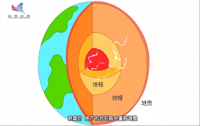 科普中国之小樱桃读科学：儿童科普动画，地震可以准确预报吗