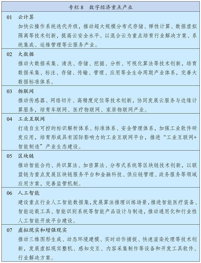 十四五规划纲要：加快数字化发展 建设数字中国