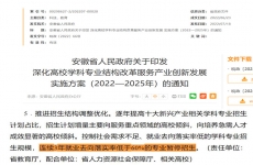 安徽：连续3年就业去向落实率低于60%的专业暂停招生