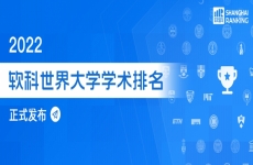 中国内地163所高校上榜，2022软科世界大学学术排名发布