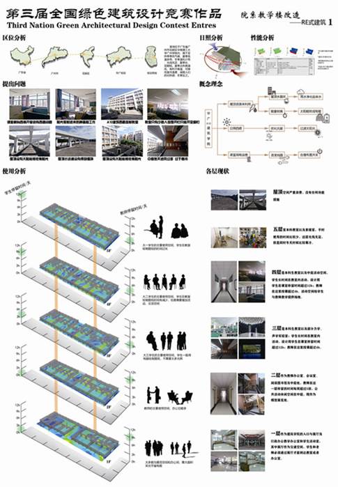 广州城市理工学院建筑学子在全国高等院校绿色建筑设计技能大赛中获佳绩