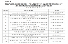 第六届全国高校“礼敬中华优秀传统文化”系列活动遴选结果公示