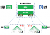 2019年度教育信息化优秀案例丨武汉大学：打造教室集中管控平台 铺设教育高速公路