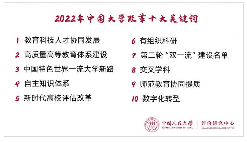 中国人民大学评价研究中心发布2022年中国大学改革十大关键词、2022年中国大学改革创新指数