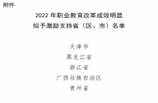 教育部公示2022年职业教育改革成效明显拟予激励支持省（区、市）名单