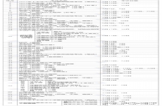 2023年度专业技术人员职业资格考试计划发布