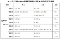 9选5！2023年兰州市体育中考有调整