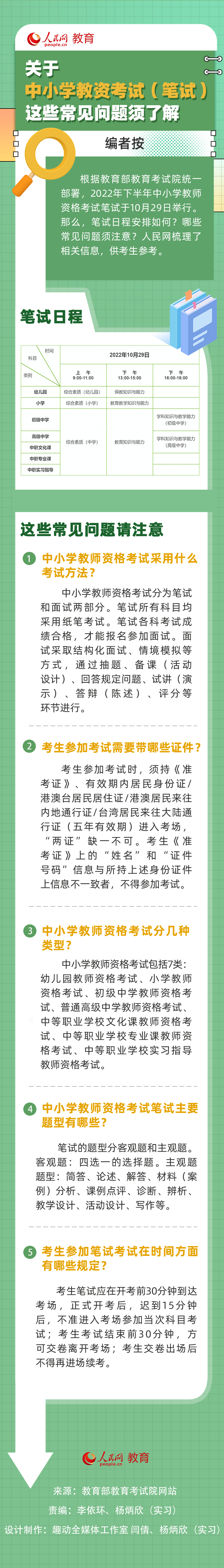 2022下半年中小学教资考试（笔试）10月29日举行 这些常见问题考生须了解