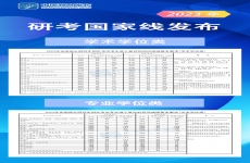 最新！2023年研考国家线公布