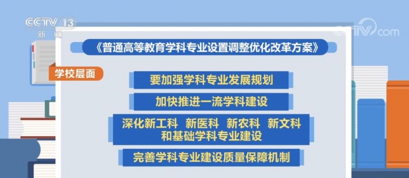 加快一流学科建设 完善学科专业建设质量保障机制