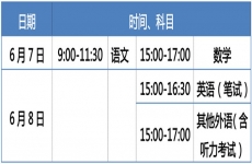 北京市2023年高招工作规定出炉！本科普通批可填30个志愿