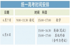 北京：放弃专项计划入学资格不得再报