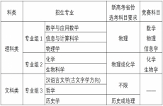 南京大学2020年强基计划招生简章