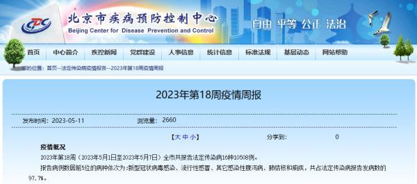 新冠病例激增 发热门诊人数上升：首次感染者占主流