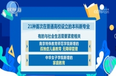 新增21种普通本科专业 2023年高考招生有变化↓↓↓