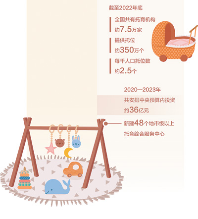 普惠托育，托举幸福童年（大数据观察）