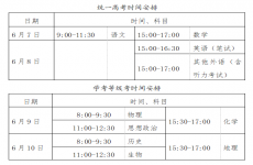 今年北京5.8万余人参加高考 6月25日公布成绩