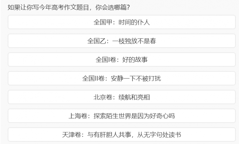 还记得你的高考作文题吗？今年这些高考作文题目你会选哪篇？