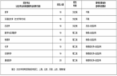 武汉大学2020年强基计划5月10日报名 招生150人