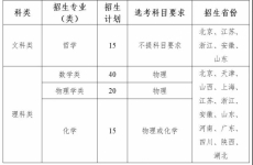 东南大学2020年强基计划招生简章