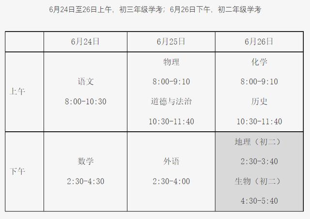 2023年北京市初中学业水平考试6月24日开考 这些问题要了解