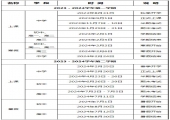 2023年暑假在即，多地发布中小学幼儿园放假时间