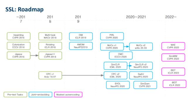 QQ截图20230810105601