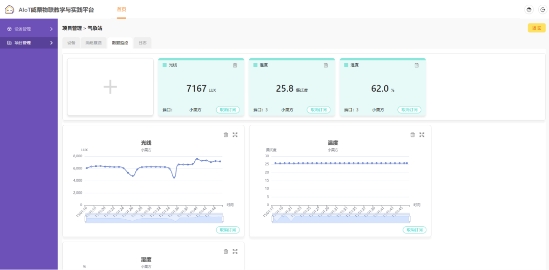 ></p><p >AIoT编程平台则能为学生们提供自研AIoT编程、自研AI模型的机会,具有图像识别、语音识别、AI算法等强大功能,整体功能灵活多样,让青少年能够尽情探索和感受人工智能科技魅力。</p><p style=