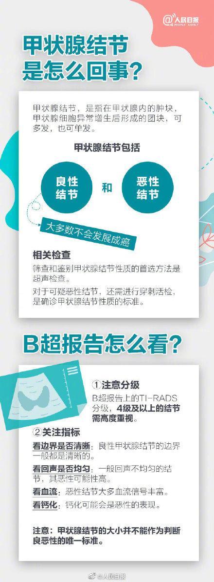 如何自我检测甲状腺 仅4步学会甲状腺自查方法