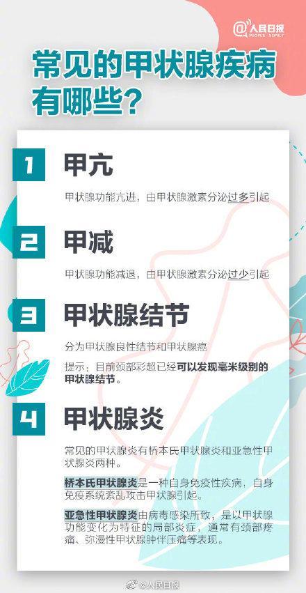 如何自我检测甲状腺 仅4步学会甲状腺自查方法