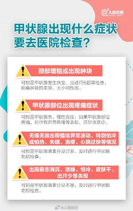 如何自我检测甲状腺 仅4步学会甲状腺自查方法