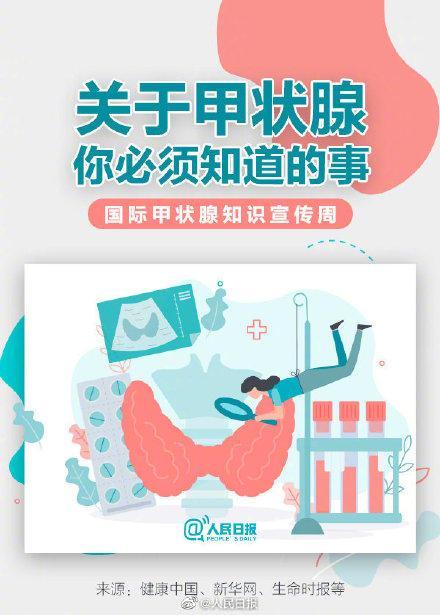 如何自我检测甲状腺 仅4步学会甲状腺自查方法