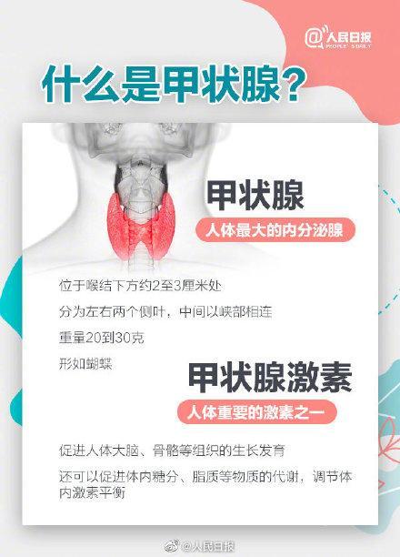 如何自我检测甲状腺 仅4步学会甲状腺自查方法