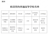 正在公示！甘肃拟新增两所公办普通本科高校