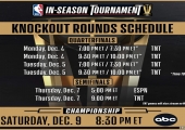 NBA季中锦标赛淘汰赛赛程：12月8日半决赛 10日决赛