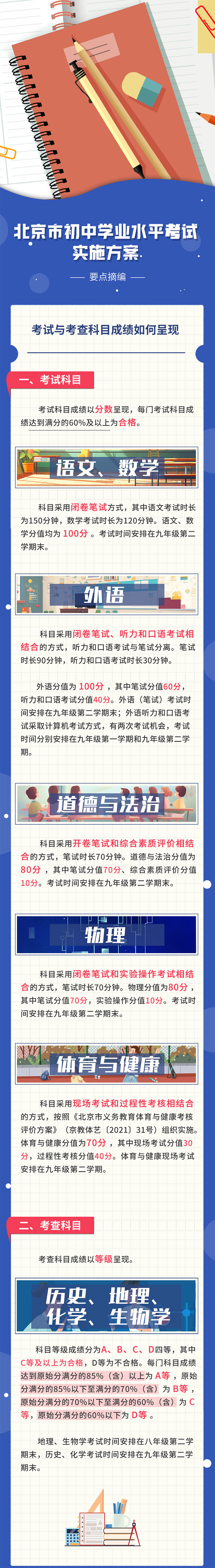 北京市初中学业水平考试实施方案公布，现八年级学生起开始适用